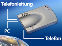 ConnecTec VoIP Telefon-Adapter '2in1 Phonebox' für Skype und Festnetz